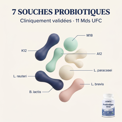 Probiotique Super Gence - Apaise les gencives durablement et restaure le microbiote buccal