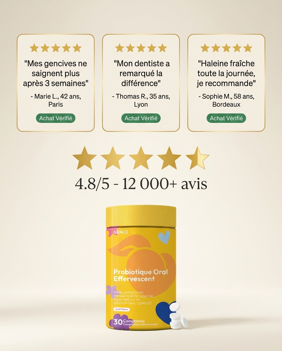 Avis clients vérifiés 4.8/5