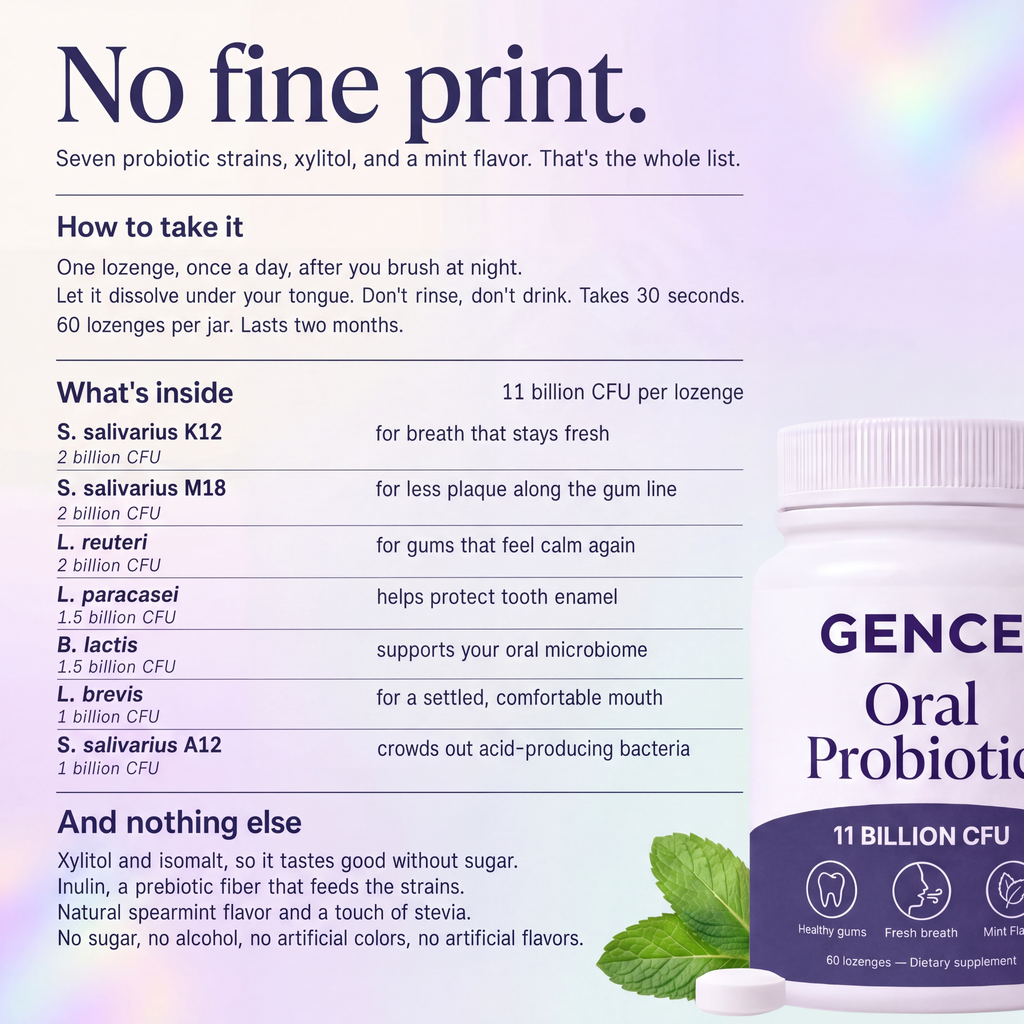 Super Gence Probiotic – Soothes gums long-term and restores your oral microbiome